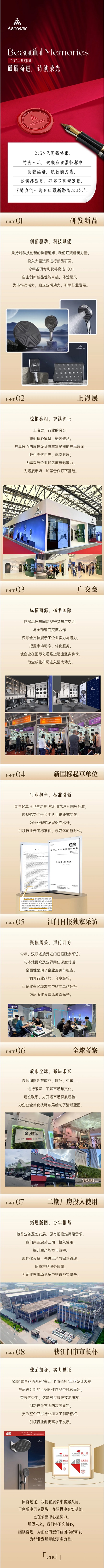 汉顺2024年度回顾：砥砺奋进，铸就荣光1.jpg