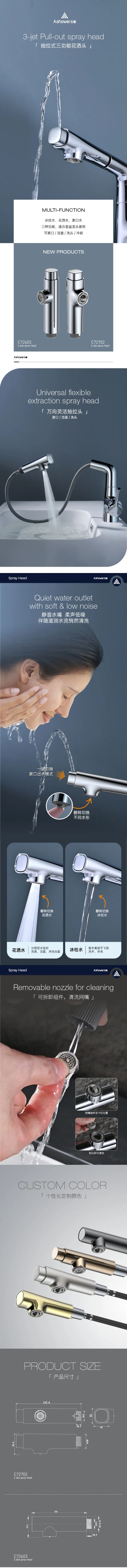 洗头漱口清洁台面：一个花洒头全包了！汉顺三功能抽拉花洒头重新定义面盆体验.jpg